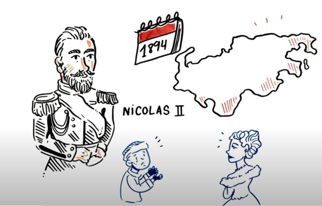 El tzar Nicolás II de Rússia va tomar el el poder de l'imperi rus