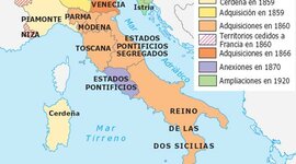 Timeline: De los Estados.