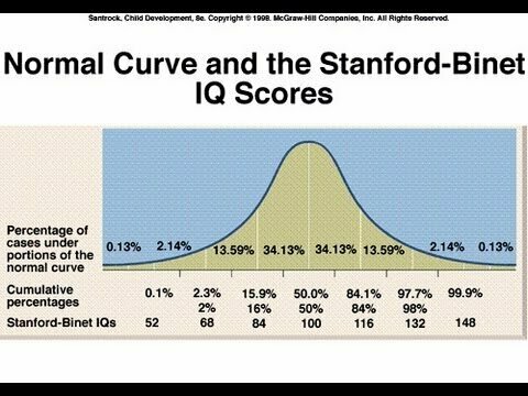 Aplicación de pruebas en la Universidad de Antioquia