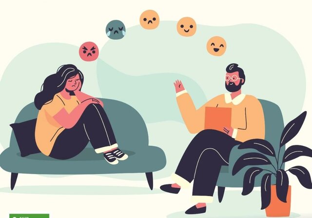 Establecimiento del psicoanálisis: Sánchez