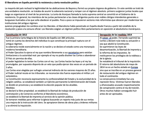 Constitución de Cádiz