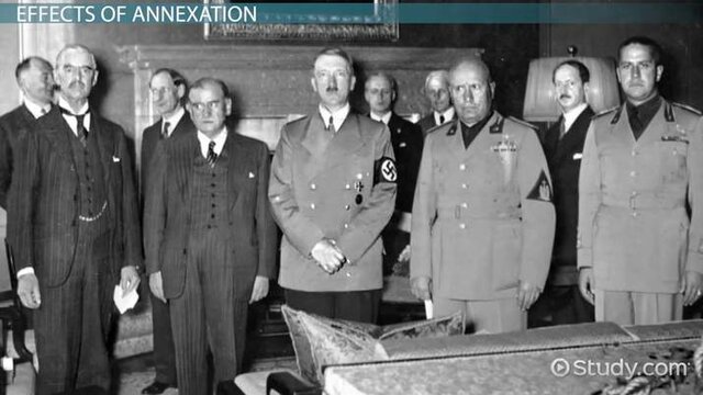 Annexation of Sudetenland