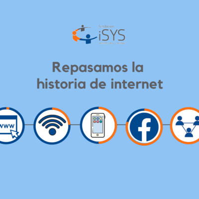 Timeline: Historia del Interne