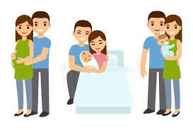 FASE 2_ETAPA DE EXPANSIÓN_Crecimiento de la Familia/Crianza inicial de los hijos