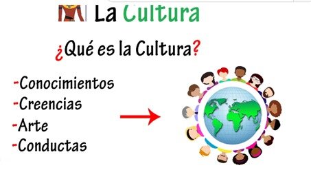 Cultura a finales del siglo XIX