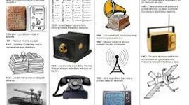 Timeline: 15 eventos de los medios de comunicacion linea del tiempo