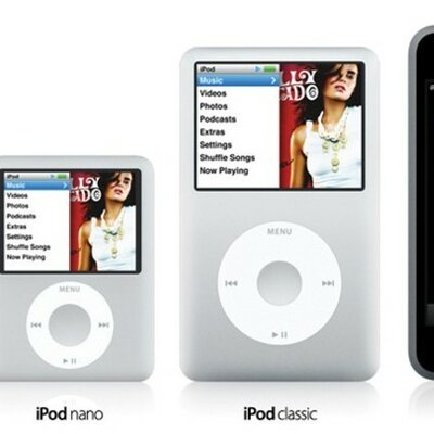Timeline: Impacto del iPod