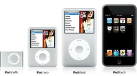 Timeline: Impacto del iPod