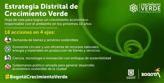 Estrategia Distrital de Crecimiento Verde 2021 - 2030