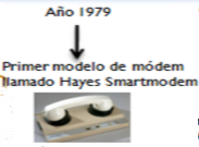 Teléfono hayer modem