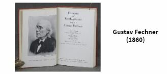 Inicio de la psicología experimental