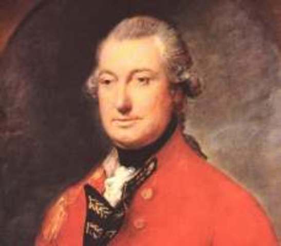 English, led by Cornw allis, defeats Americans led by Gates, at Camden South Carolina.