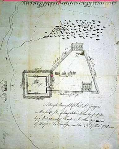 Battle of Fort St. George
