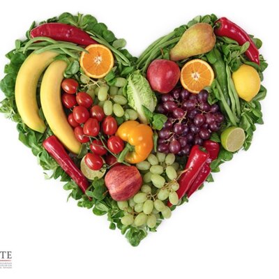 Timeline: Historia de la nutricion