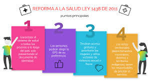 Ley 1438