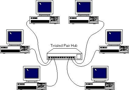 Computadoras conectadas a Internet