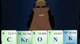 Timeline: La tabla periodica