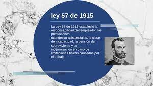 LA LEY 57 DE 1915
