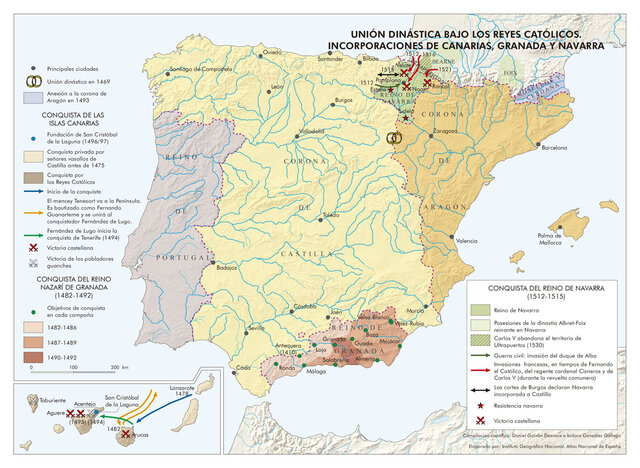 Unificacion de España