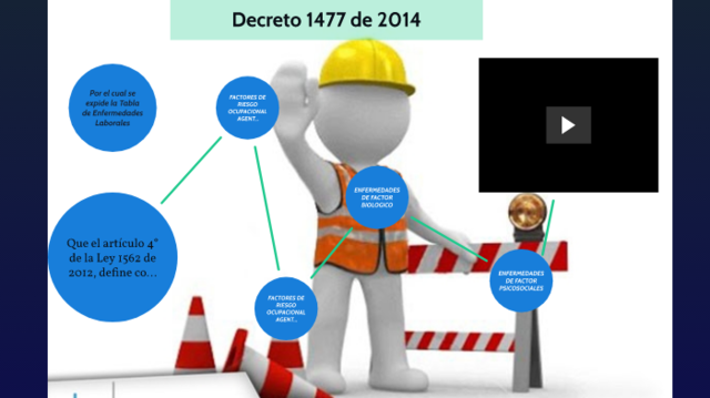 DECRETO 1477 DE 2014