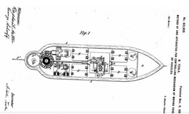 Nikola Tesla pantenta la idea del radio control.