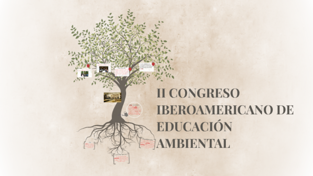 Congresos Iberoamericanos de Educación Ambiental.