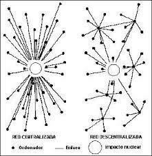 LA TEORÍA DE LA RED GALÁCTICA