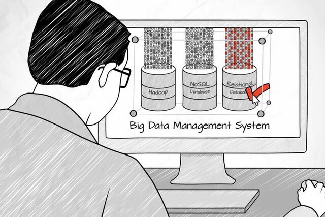 Comercialización de SQL