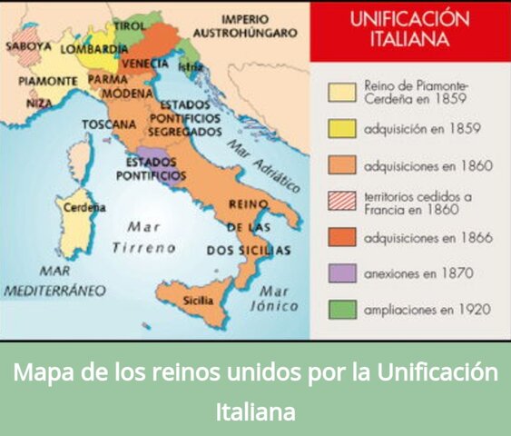 Los estados italianos antes de la unificación