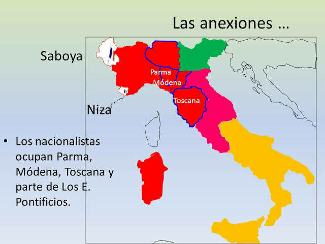 Anexión de los Estados de Parma, Modena y Toscana