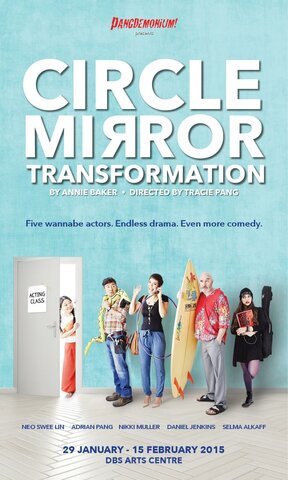 Circle mirror transformations