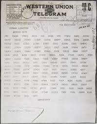 British colect telegram