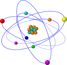 Modelo Atómico de Chadwick