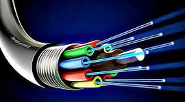 Timeline: Desarrollo de la Fibra Óptica