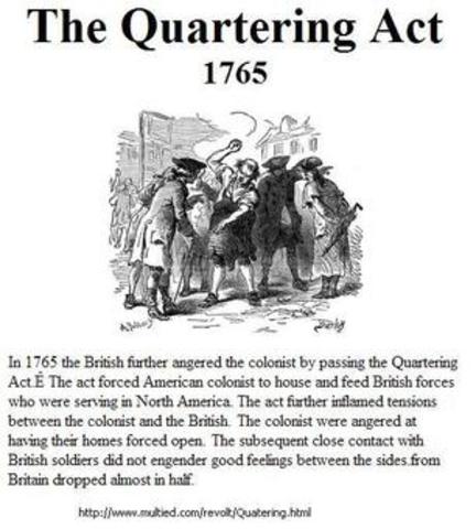 The Quartering Act