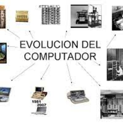 Timeline: historia del computador