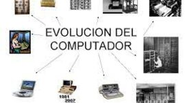 Timeline: historia del computador