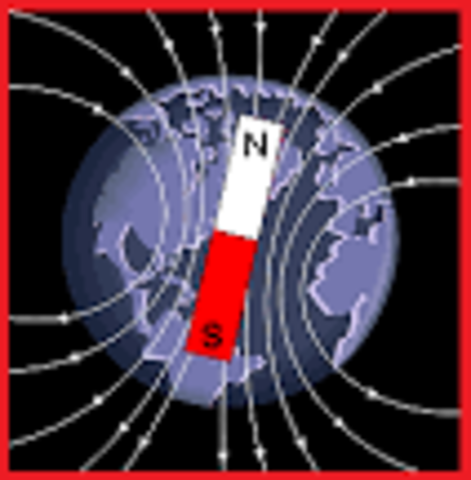 ENERGÍA ELECTROMAGNETICA