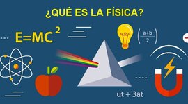 Timeline: FISICA