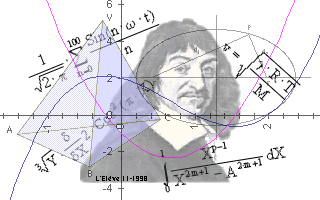 Rene Descartes