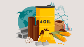 Timeline: Linea del temps dels materials.