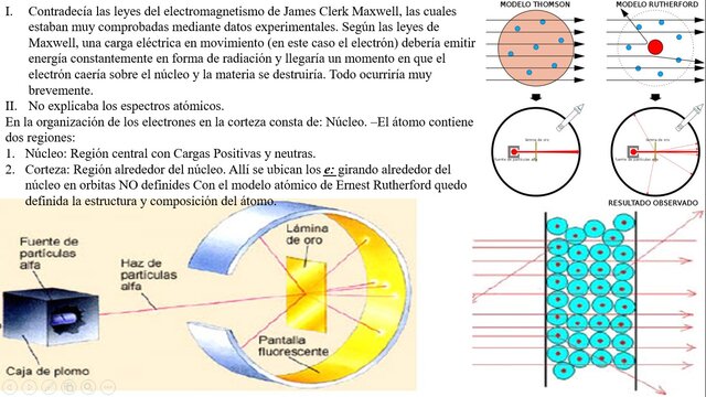 Ernest Rutherford.