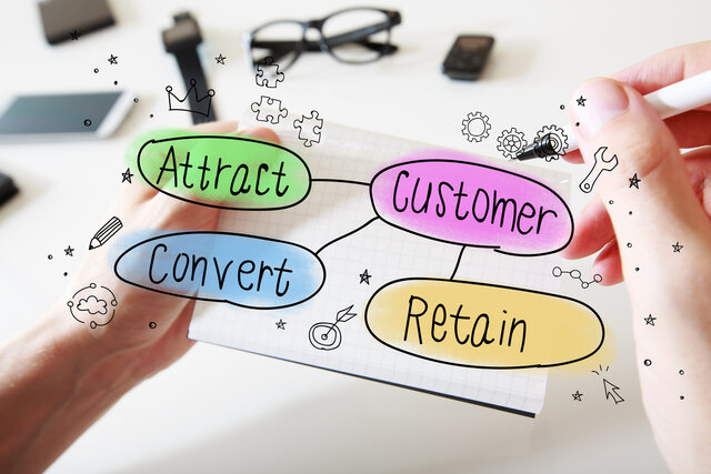 Customer Lifestyle