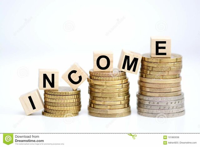 Income