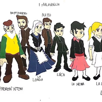 Timeline: Linea del tempo Malavoglia