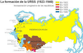 Creació de l’URSS
