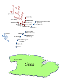 Battaglia di Lissa : Muore Luca