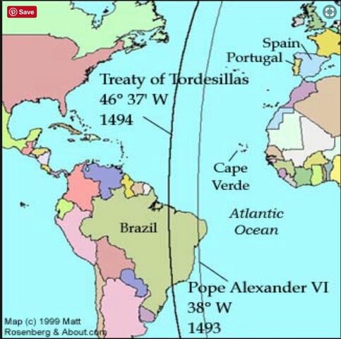 Portugal claims Brazil