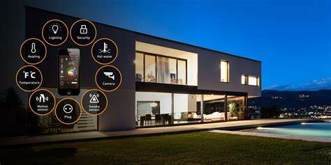 Smart House