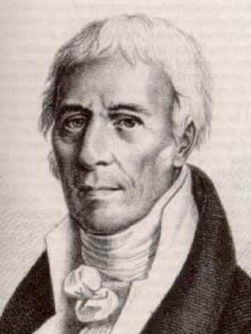 Lamarck Publishes 2nd Theory